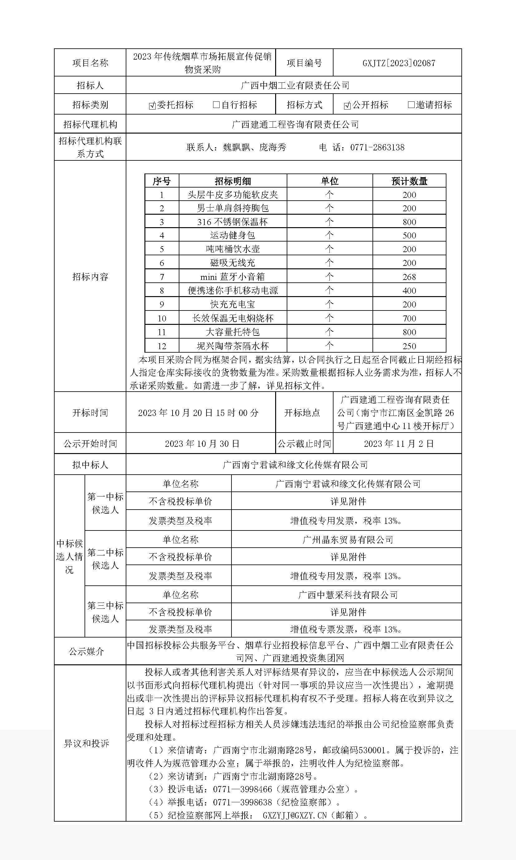 广西中烟工业有限责任公司2023年传统烟草市场拓展宣传促销物资采购（项目编号：GXJTZ[2023]02087）中标候选人公示(1)_页面_1.png